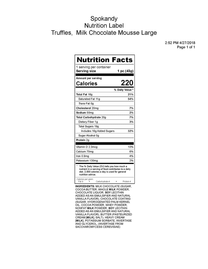 Milk Chocolate Mousse Truffle