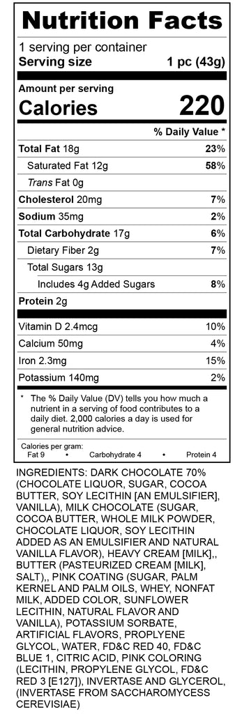 Raspberry Cream Truffle